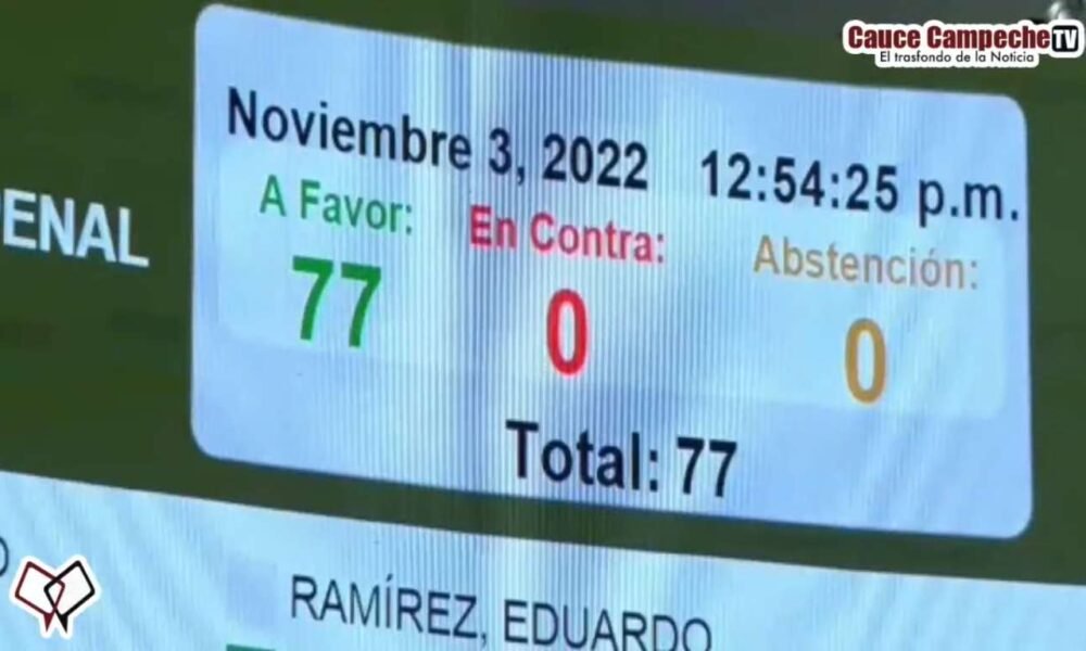 Senado aprueba vacaciones dignas de 6 a 12 días en primer año – Cauce ...