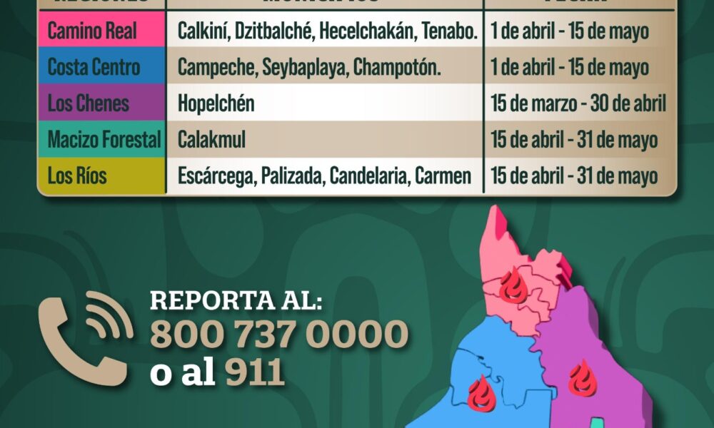 Calendarización de quemas agropecuarias 2024 – Cauce Campeche